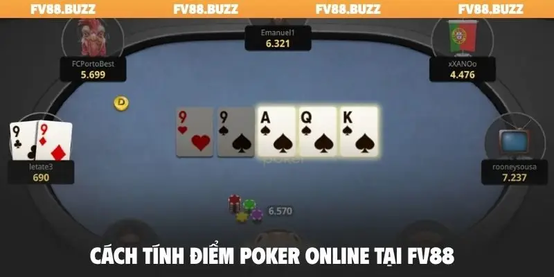 Cách tính điểm Poker online tại FV88
